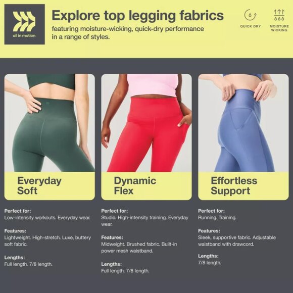 All In Motion | Women’s Everyday Soft High-Rise Piped 7/8 Leggings In Blue - Picture 13 of 13